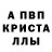 АМФЕТАМИН VHQ Aqua Parliament